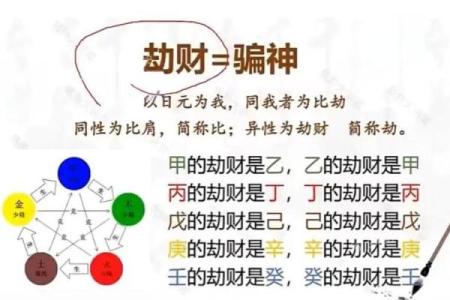 八字暗藏玄机：探索命运背后的秘密与转机