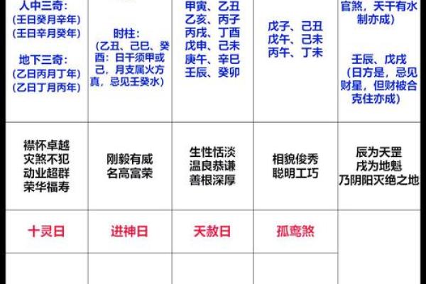 晨字五行格局解析：揭秘性格背后的命运密码，反而能助你逆袭人生
