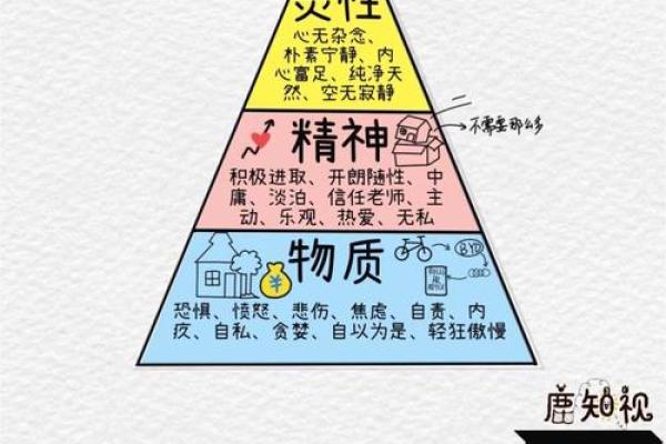 欣字五行颠覆性解读：揭秘性格解析中的误区与突破之道