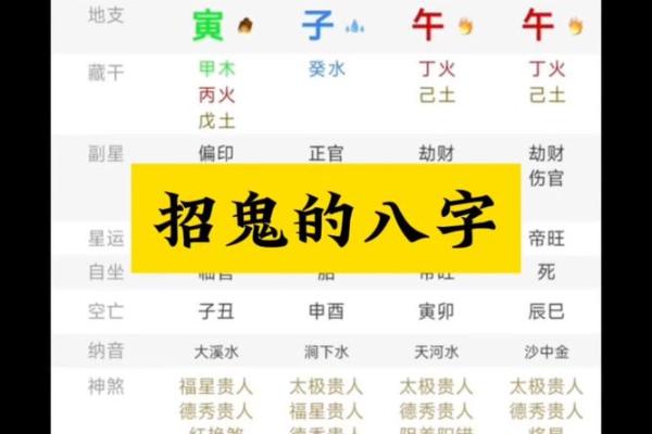 暗藏玄机：如何通过八字掌握命运的真正密码