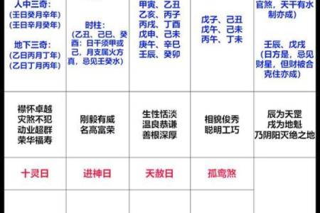 晨字五行格局解析：揭秘性格背后的命运密码，反而能助你逆袭人生