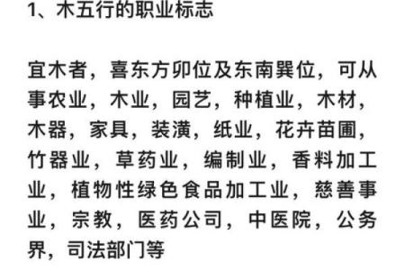 桐树五行属性探秘：揭秘你的性格密码与改变之道