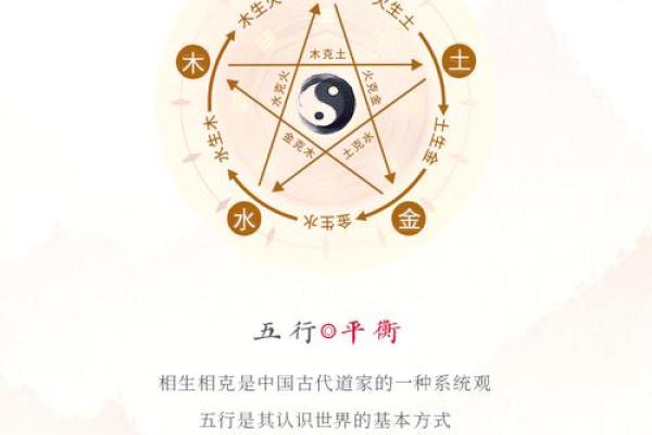 五行格局与命运：揭秘如何通过性格解析改变人生？