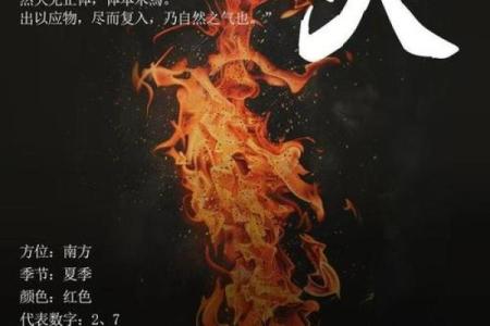 炽火格局揭秘：五行如何影响你的性格解析？