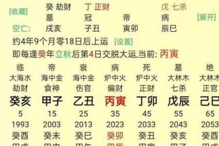 郭耀宗四柱命理揭秘：如何通过命运密码改变人生轨迹