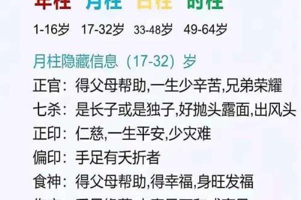 暗藏玄机：西洋命理馆中的八字解析带给你不一样的视角