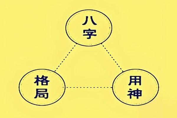 井五行格局探秘：揭秘你的性格潜能，改变从了解开始