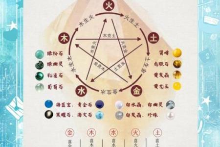 五行格局揭秘：性格解析背后的深层奥秘