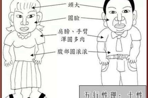 五行格局颠覆性解读：反而能让你更懂自己