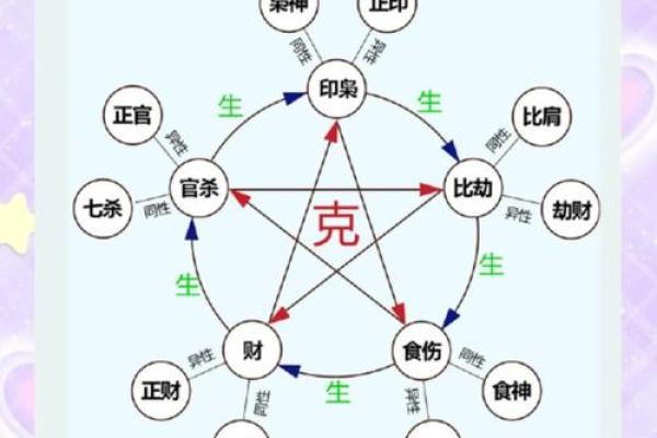 电脑五行格局揭秘:你的电脑性格解析与如何改变运势 电脑五行格局揭秘:你的电脑性格解析与如何改变运势