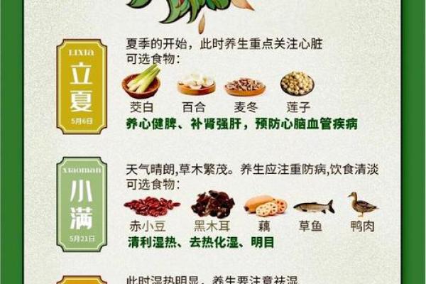 节气养生:如何通过食疗应对春季气候变化 节气养生:如何通过食疗应对春季气候变化