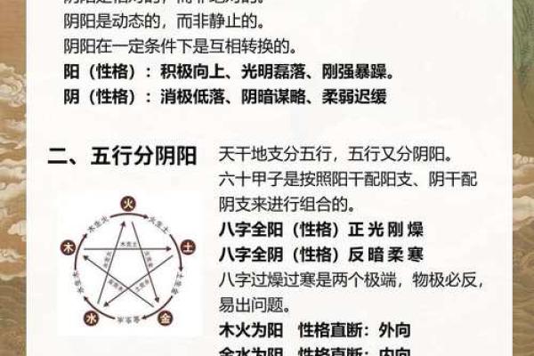 鸿五行性格揭秘:五行格局下的性格解析,你了解多少? 鸿五行性格揭秘:五行格局下的性格解析,你了解多少?