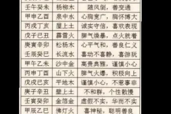 颠覆传统五行观念,揭秘水金火格局的真正力量 颠覆传统五行观念,揭秘水金火格局的真正力量