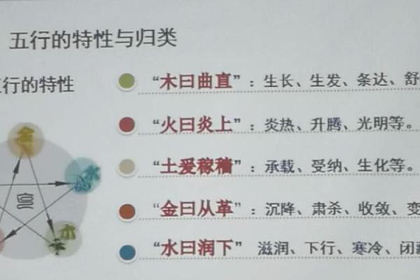 淦五行性格解析：走出误区，打造完美人生格局
