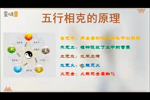 如何改变五行相克:重塑和谐人际的秘诀? 如何改变五行相克:重塑和谐人际的秘诀?