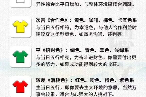 五行搭配大揭秘:每日穿对五行衣,性格解析不再难 五行搭配大揭秘:每日穿对五行衣,性格解析不再难