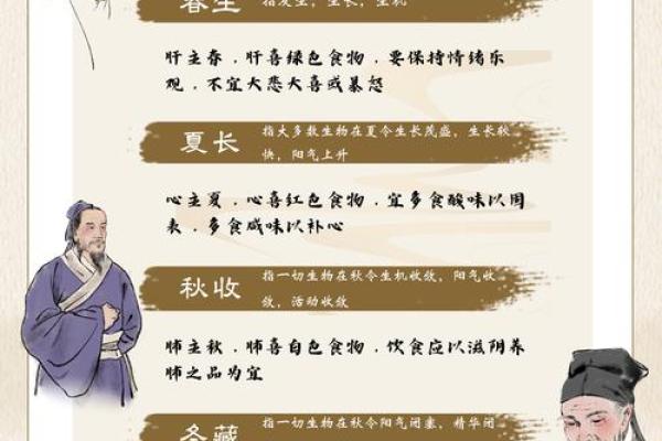 十一月养生小贴士:秋冬交替时节的健康保养秘诀 十一月养生小贴士:秋冬交替时节的健康保养秘诀