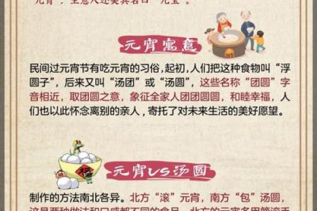 元宵节：元宵佳节的天文寓意与文化传承
