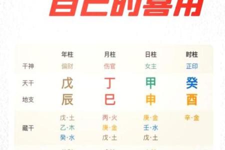 八字五行,如何找到你的性格弱点?实用指南带你改变命运
