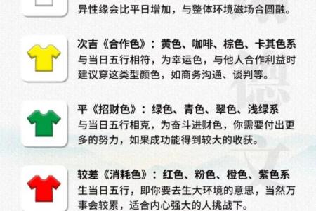 五行搭配大揭秘:每日穿对五行衣,性格解析不再难