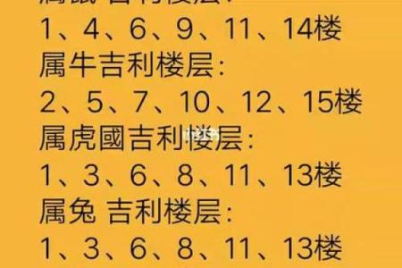 颠覆传统楼层五行格局如何影响你的运势,你反而没意识到?