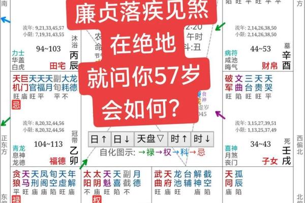 八字命理的暗藏玄机:如何改变命运轨迹 八字命理的暗藏玄机:如何改变命运轨迹