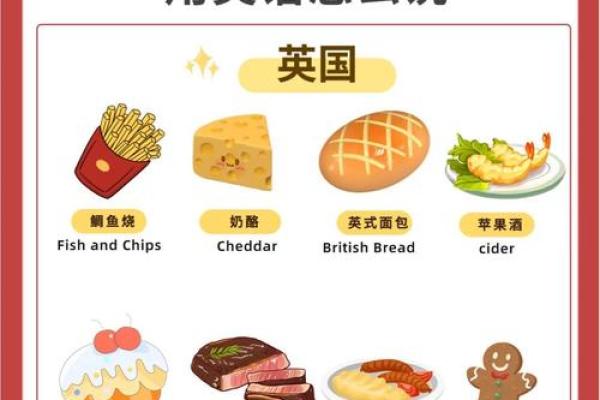 探秘西方节日中的习俗与传统美食 探秘西方节日中的习俗与传统美食
