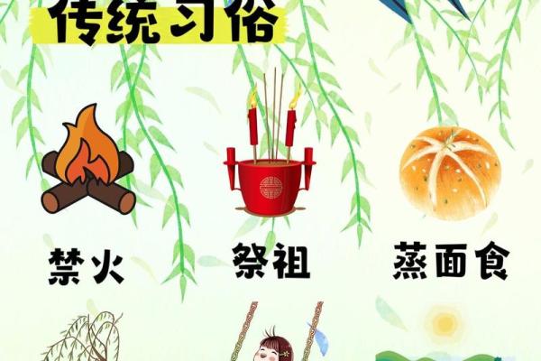寒食节的习俗演变与农耕文明的关系 寒食节的习俗演变与农耕文明的关系