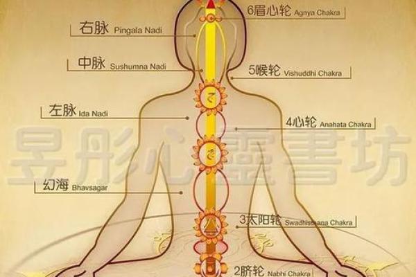 你真的了解巾箱命理吗?暗藏玄机的命运密码不可忽视 你真的了解巾箱命理吗?暗藏玄机的命运密码不可忽视