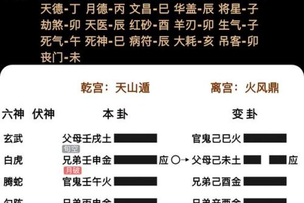 你真的了解巾箱命理吗?暗藏玄机的命运密码不可忽视 你真的了解巾箱命理吗?暗藏玄机的命运密码不可忽视