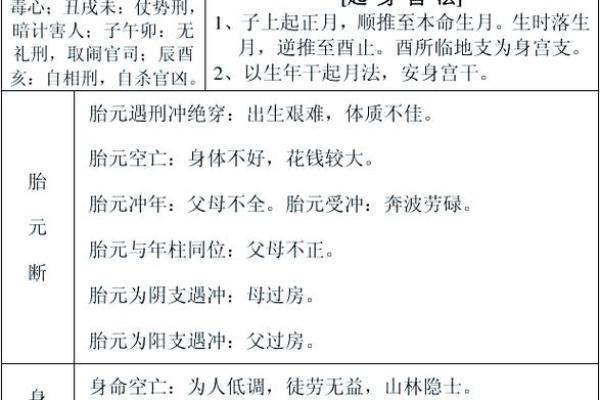 四柱命理中的命运密码,如何从中找到成功之道 四柱命理中的命运密码,如何从中找到成功之道