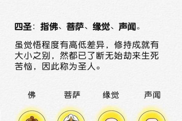 探索佛教节日:从天文现象看佛教节庆的时间奥秘 探索佛教节日:从天文现象看佛教节庆的时间奥秘