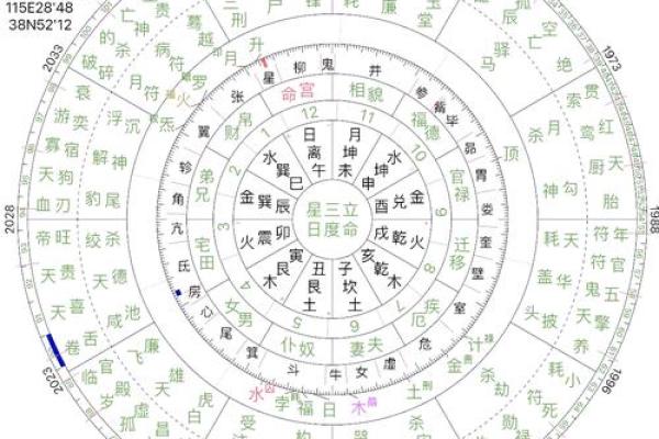 台湾命理与八字的奥秘,如何改变命运走向? 台湾命理与八字的奥秘,如何改变命运走向?