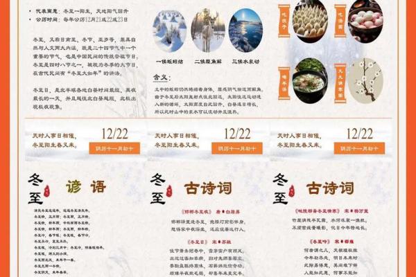 冬至习俗大揭秘:从食物到祭祖的传统仪式 冬至习俗大揭秘:从食物到祭祖的传统仪式
