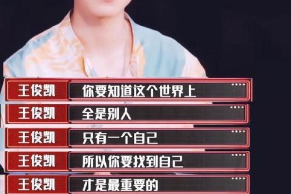 王俊凯八字分析:命运暗藏玄机,误区背后反而影响了他的人生选择 王俊凯八字分析:命运暗藏玄机,误区背后反而影响了他的人生选择