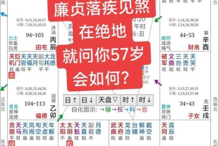 八字命理的暗藏玄机：如何改变命运轨迹