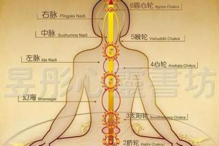 你真的了解巾箱命理吗?暗藏玄机的命运密码不可忽视