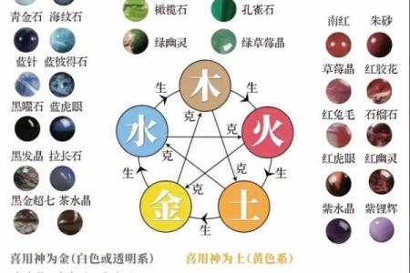 五行格局反而让你更强大?实用技巧教你如何利用