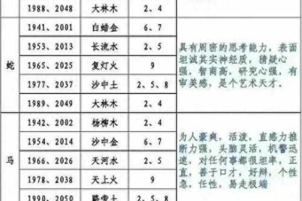 逸五行格局反而提升运势?揭秘实用性格调整法 逸五行格局反而提升运势?揭秘实用性格调整法