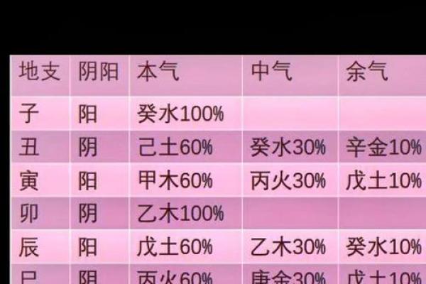 旭五行属性性格解析:跳出传统框架,揭秘如何通过五行改变命运 旭五行属性性格解析:跳出传统框架,揭秘如何通过五行改变命运