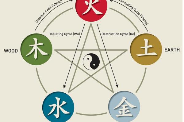 桃木五行大揭秘:颠覆传统认知,性格塑造新思路 桃木五行大揭秘:颠覆传统认知,性格塑造新思路