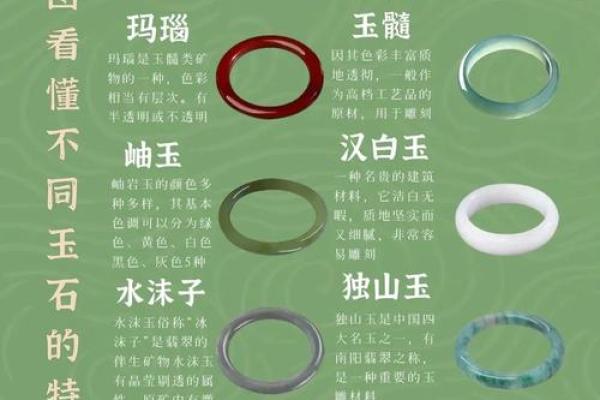 如何改变五行格局?玉石性格解析教你轻松上手 如何改变五行格局?玉石性格解析教你轻松上手