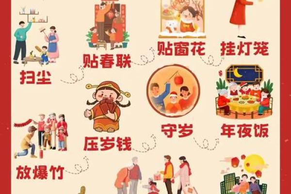 春节与农耕文化的节令联系 春节与农耕文化的节令联系