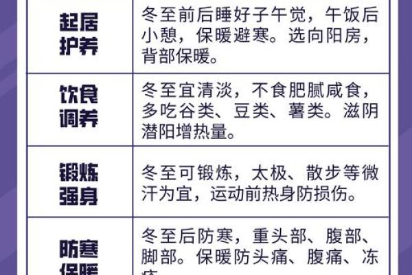 中国传统节日背后的养生智慧与季节性变化