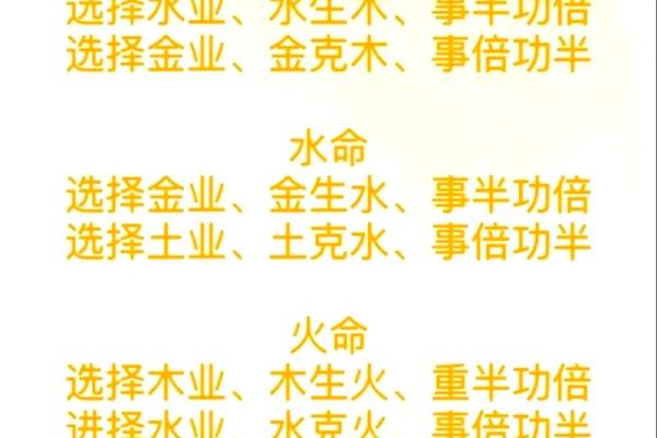 实用指南:通过五行格局改变性格,提升人生格局 实用指南:通过五行格局改变性格,提升人生格局