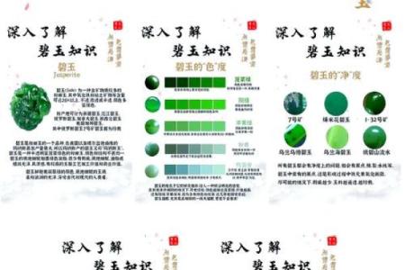 如何改变五行格局?玉石性格解析教你轻松上手