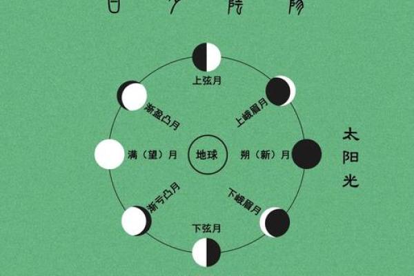小年与大年的时间节点:农耕文化中的节庆轮回 小年与大年的时间节点:农耕文化中的节庆轮回