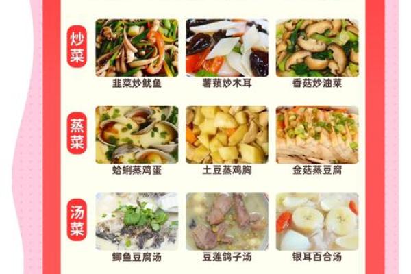探寻春天的养生之道:如何利用季节调整饮食与作息 探寻春天的养生之道:如何利用季节调整饮食与作息
