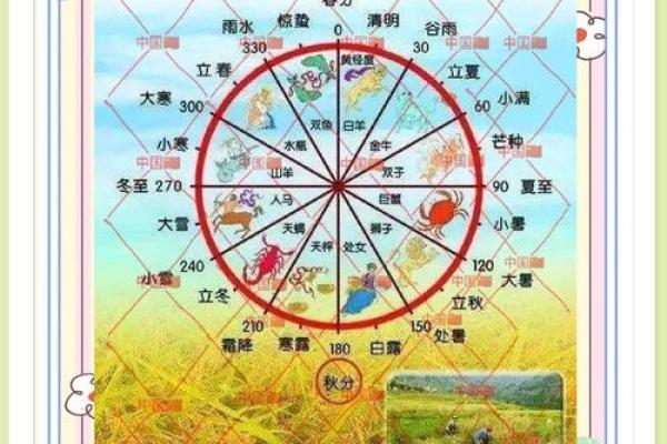 探秘四月八日的农耕习俗与文化象征 探秘四月八日的农耕习俗与文化象征