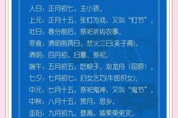 中国传统节日中的习俗与家族传承 中国传统节日中的习俗与家族传承